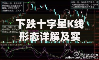 下跌十字星K线形态详解及实战买卖技巧