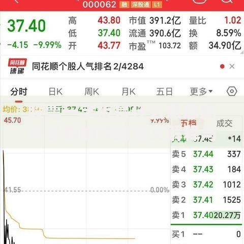 股票一字板是什么意思新手必看的详细含义解释与投资策略指南