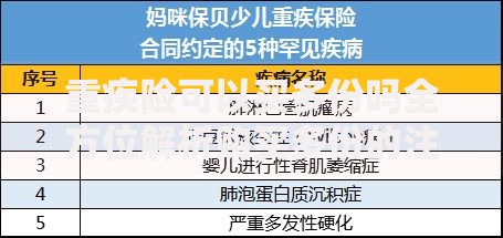 重疾险可以买多份吗全方位解析购买多份的注意事项与攻略