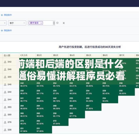 前端和后端的区别是什么 通俗易懂讲解程序员必看知识