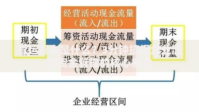 营运资本是什么？3分钟搞懂企业流动资金管理的核心概念