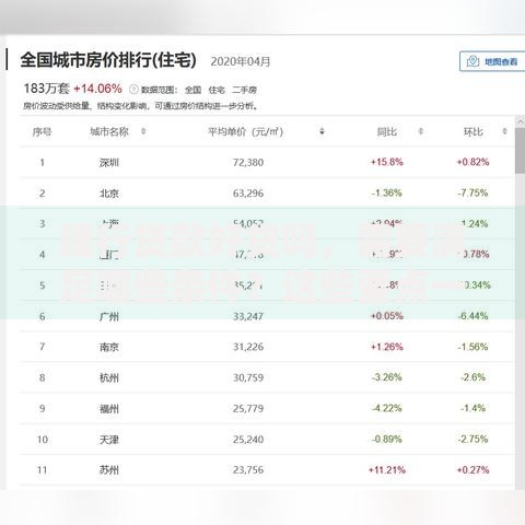 建行贷款好贷吗，需要满足哪些条件？这些要点一文说清，看完就懂！