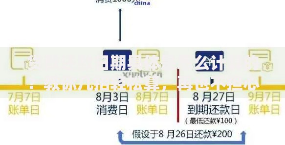 贷款还款日期具体是怎么计算的?教你几招轻松算,再也不担心弄错啦 贷款还款日期具体是怎么计算的?教你几招轻松算,再也不担心弄错啦