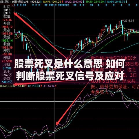 股票死叉是什么意思 如何判断股票死叉信号及应对策略