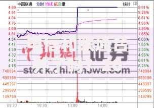 电信和联通合并了吗？2025年最新官方消息深度解析