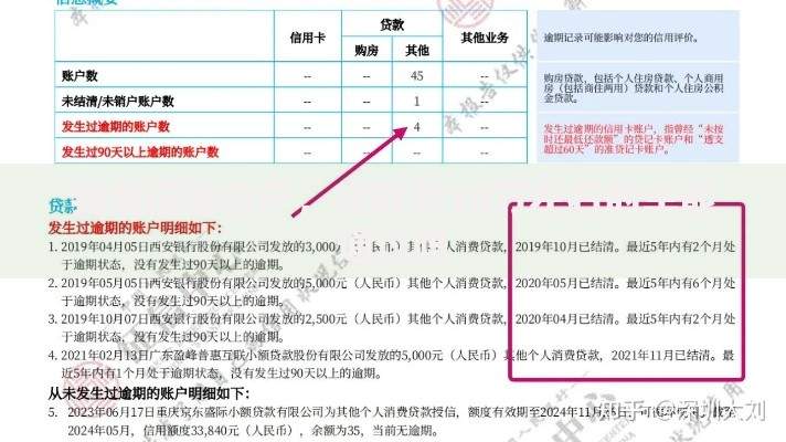 我是征信白户,贷款买10万左右的车能通过吗 我是征信白户,贷款买10万左右的车能通过吗