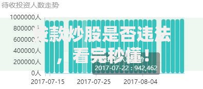 贷款炒股是否违法，看完秒懂！