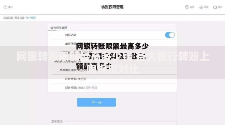 网银转账限额最高多少钱 各大银行转账上限规定对比