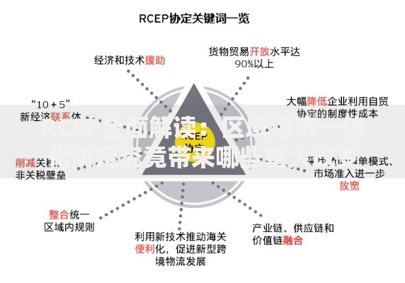 RCEP全面解读：区域经济一体化协定究竟带来哪些重大改变