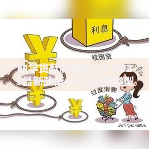 助学贷款利率多少?2025最新政策+不同贷款类型利率对比表 助学贷款利率多少?2025最新政策+不同贷款类型利率对比表