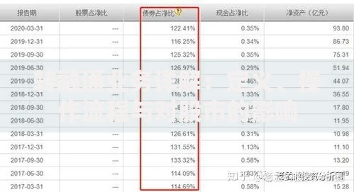 转融通业务详解：定义、操作流程与对股市的影响
