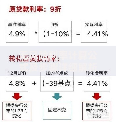 无风险利率计算公式及步骤详细解析一步步教你如何计算无风险利率