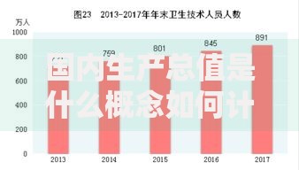 国内生产总值是什么概念如何计算其与国民总收入有什么区别 国内生产总值是什么概念如何计算其与国民总收入有什么区别