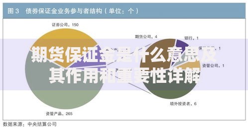 期货保证金是什么意思及其作用和重要性详解
