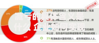 减亏的具体含义是什么 企业如何实现减亏目标