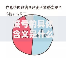 减亏的具体含义是什么 企业如何实现减亏目标