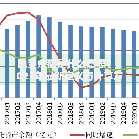 融资余额是什么意思？2025年最新定义与计算方法详解