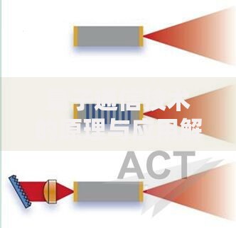 量子通信技术的原理与应用解析