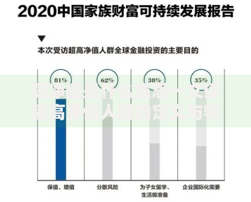高净值是什么意思一文读懂高净值人群的定义与特征