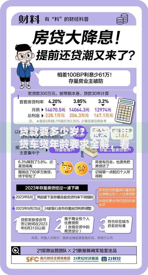 贷款要多少岁？房贷信用贷车贷年龄要求全解，看完就知道你能不能贷