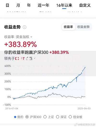 现在炒股能赚钱吗2025最新实战攻略揭秘