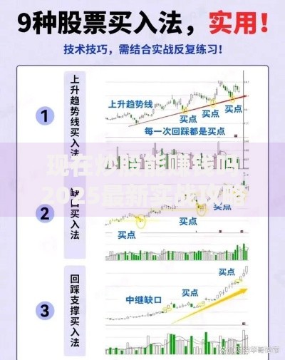 现在炒股能赚钱吗2025最新实战攻略揭秘