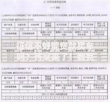 征信不好能贷款买车吗?答案来了!看完就清楚能不能办了 征信不好能贷款买车吗?答案来了!看完就清楚能不能办了