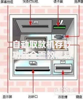 自动取款机存款功能全面教程易学易懂的操作方法详解