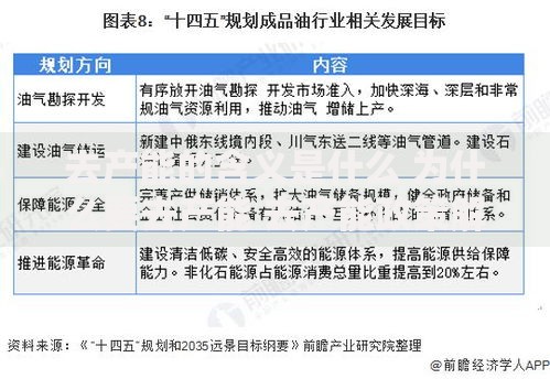 去产能的含义是什么 为什么要去产能 去产能政策解读
