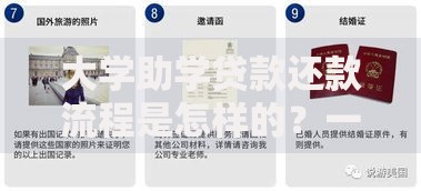 大学助学贷款还款流程是怎样的?一步步教你,轻松搞定还款不犯愁 大学助学贷款还款流程是怎样的?一步步教你,轻松搞定还款不犯愁