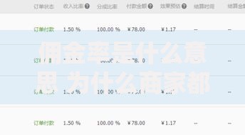 佣金率是什么意思 为什么商家都在关注这个数字