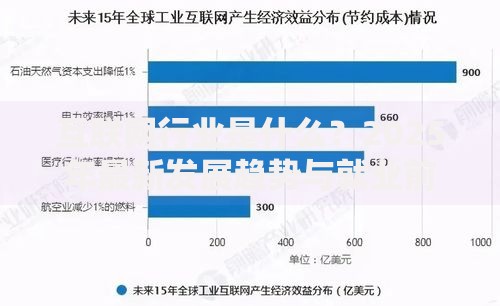 互联网行业是什么？2025年最新发展趋势与就业前景全面解析