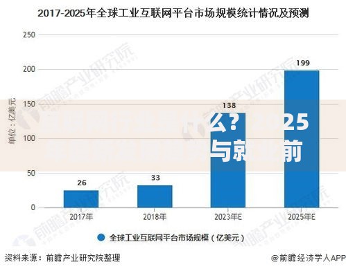 互联网行业是什么？2025年最新发展趋势与就业前景全面解析
