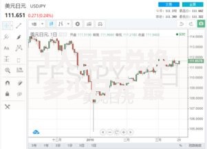 1人民币兑换多少日元 最新汇率换算指南