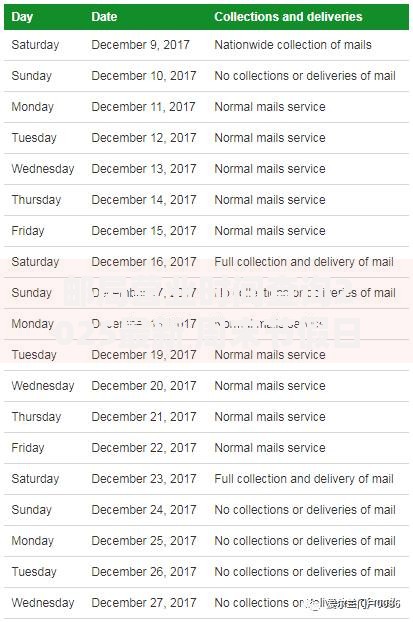 邮局营业时间查询2025最新 周末节假日上班时间安排