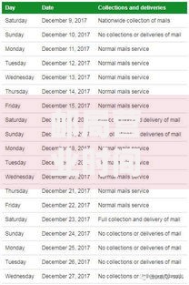 邮局营业时间查询2025最新 周末节假日上班时间安排
