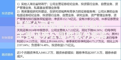证券公司是国企还是私企 主要证券公司性质分类解析