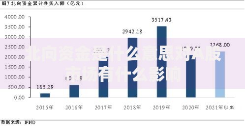 北向资金是什么意思对A股市场有什么影响