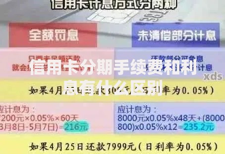 信用卡分期手续费和利息有什么区别