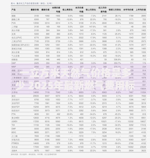 一立方米天然气价格是多少 2025年最新燃气费用标准