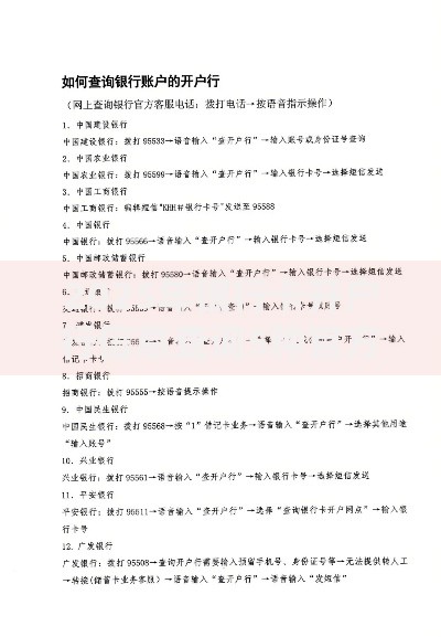 2025年银行卡开户行信息查询5种官方方法全攻略