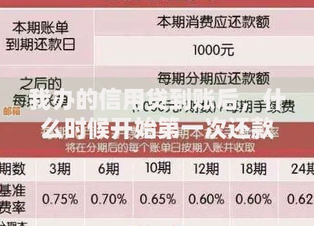 我办的信用贷到账后，什么时候开始第一次还款呢