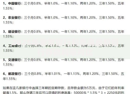 2025年哪家银行利率高最新银行存款利率对比