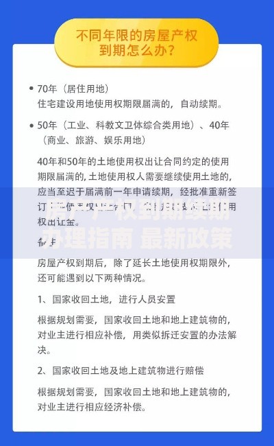 房产产权到期续期办理指南 最新政策解析与操作流程