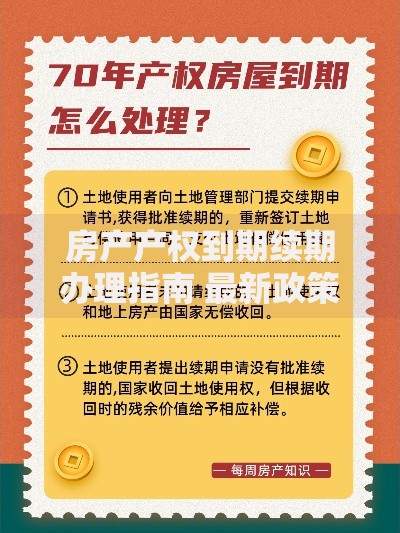 房产产权到期续期办理指南 最新政策解析与操作流程