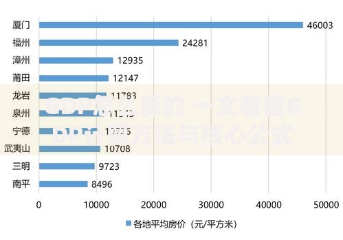 GDP怎么算的 一文看懂GDP计算方法与核心公式
