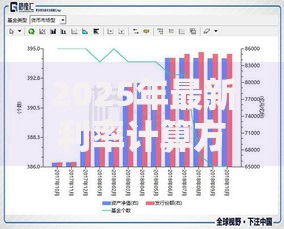 2025年最新利率计算方法与影响因素详解