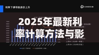 2025年最新利率计算方法与影响因素详解