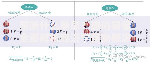 垄断什么意思？通俗易懂全面解析经济学垄断概念与实例