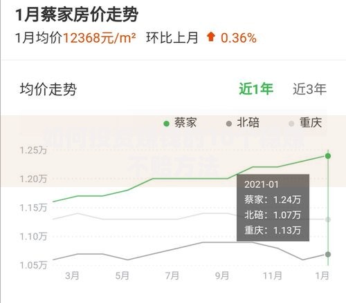 如何投资赚钱的10个稳赚不赔方法
